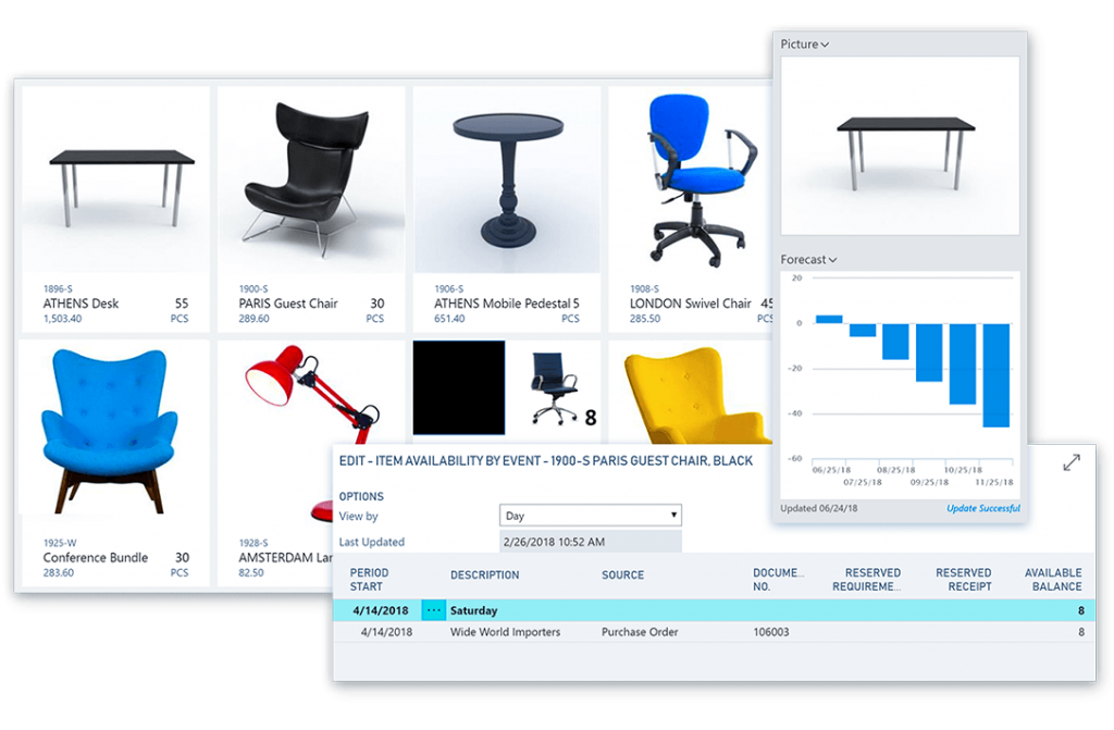 Microsoft Dynamics 365 for Business Central