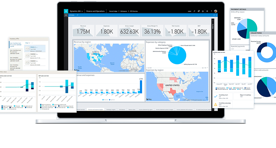 Dynamics 365 Business Central