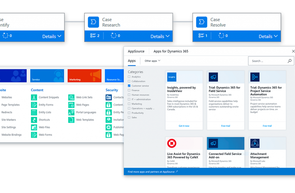 Microsoft Dynamics 365 for Customer Service