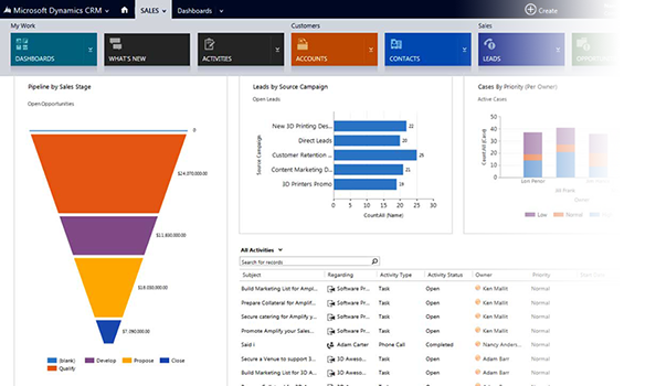 Microsoft dynamics CRM solutions